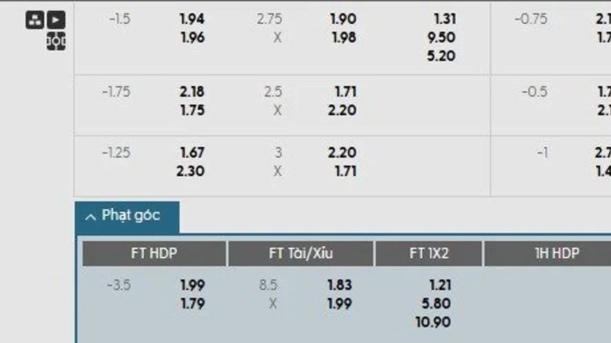 Soi kèo phạt góc Qarabag vs Shkendija, 22h59 ngày 12/08