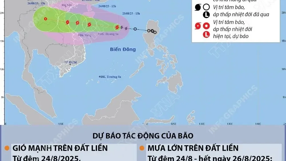 Đường đi của bão số 5 năm 2025: dự báo từ 13h ngày 23/8 đến 13h ngày 26/8/2025