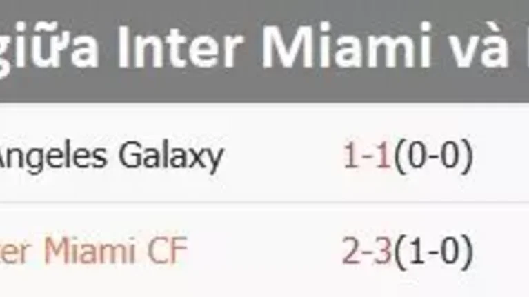 Dự đoán Inter Miami vs Los Angeles Galaxy, 6h30 ngày 17/8, MLS 2025