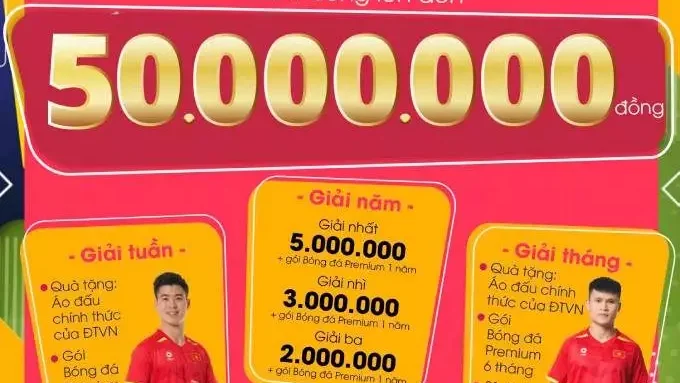 Bóng đá Premium Fantasy League: Trổ tài HLV, rinh quà "Ngoại hạng"
